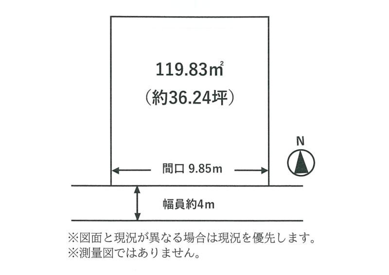 地形図