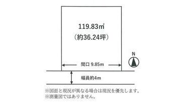 地形図