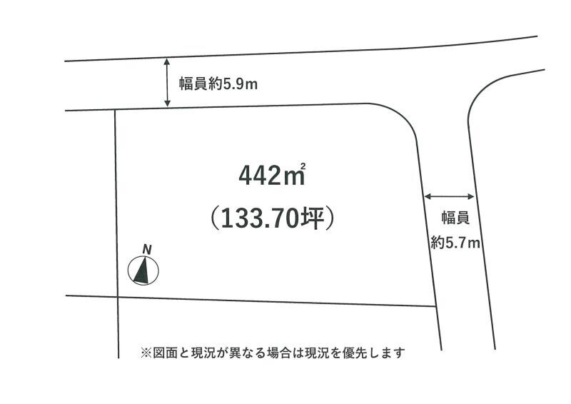 地形図