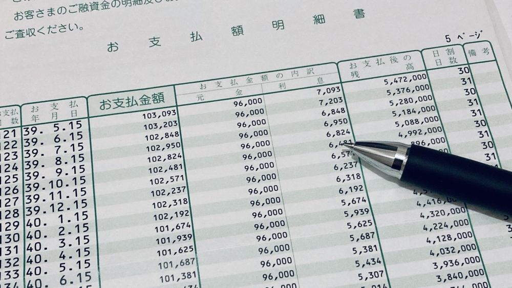 繰り上げ返済の注意点