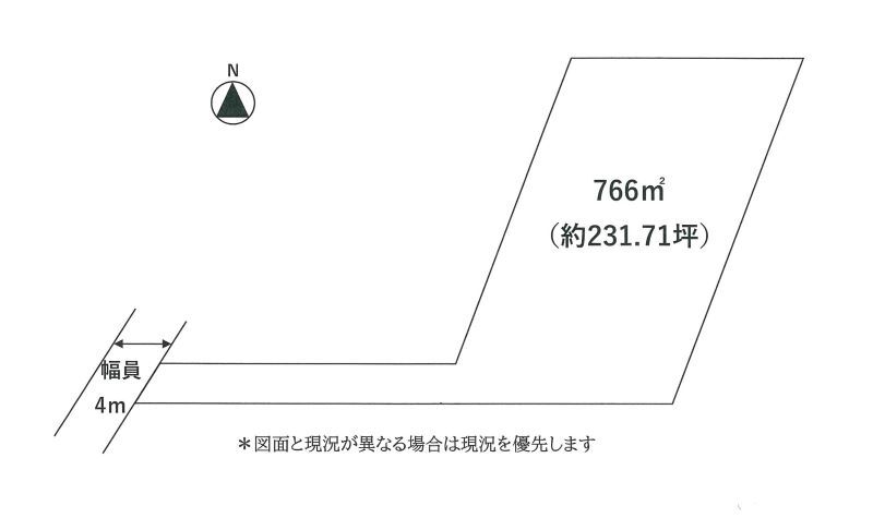地形図
