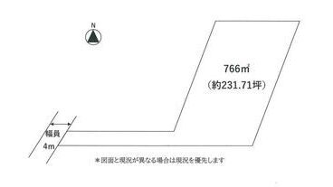 地形図
